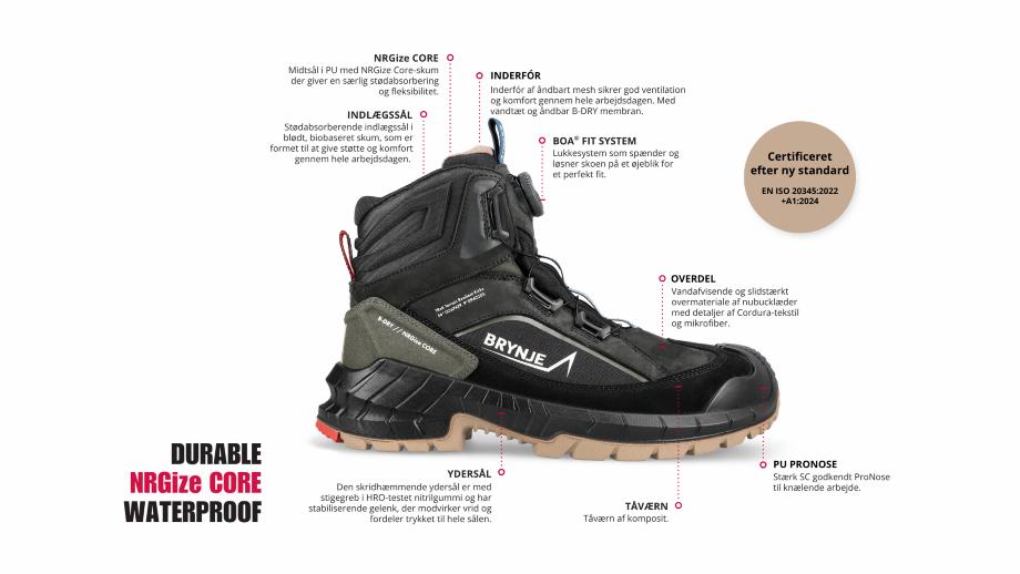 BRYNJE TReK 400502 Features