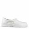 Fusion Clog ESD