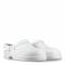 Fusion Clog ESD