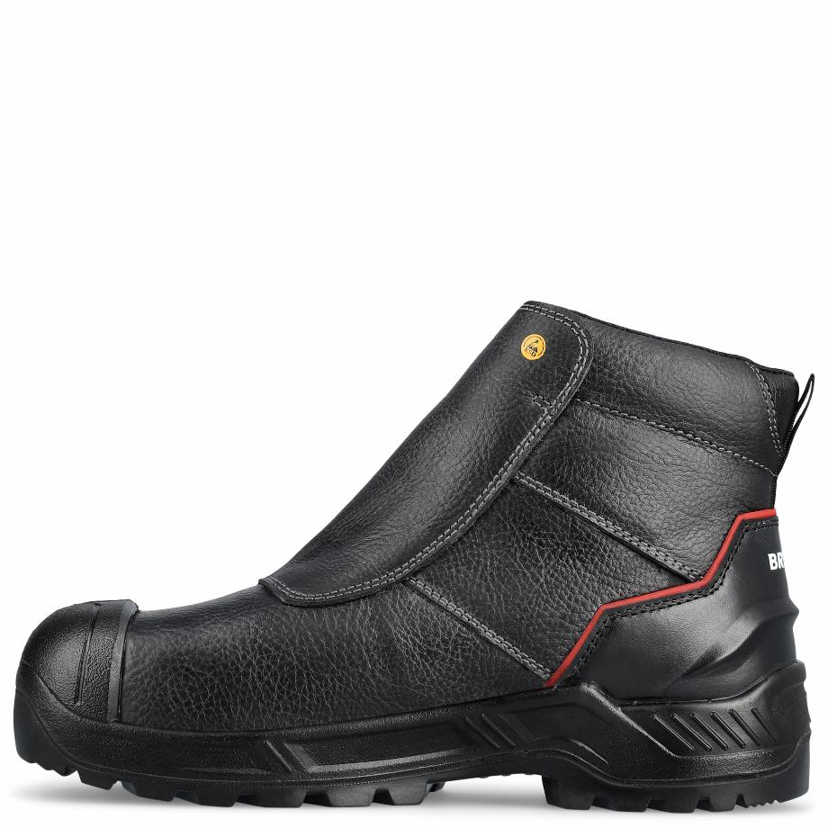 Welder Protection
